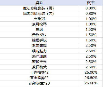 新2官网会员登录入口官方版开心消消乐vivo版本下载